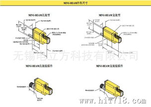 美国邦纳SM312CV2B与SM312CV2BQD光电传感器全面解析